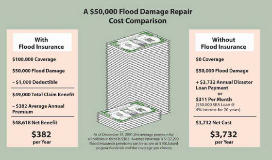 floodinsurance.jpg
