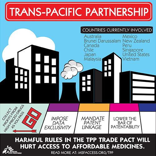 Access_Infographic_TPP_ENG_2015.jpg
