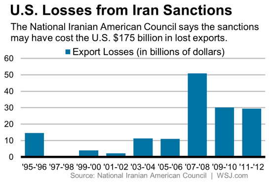 Iransanctions.jpg