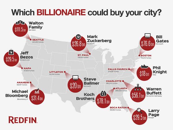 billionairehousing.jpg