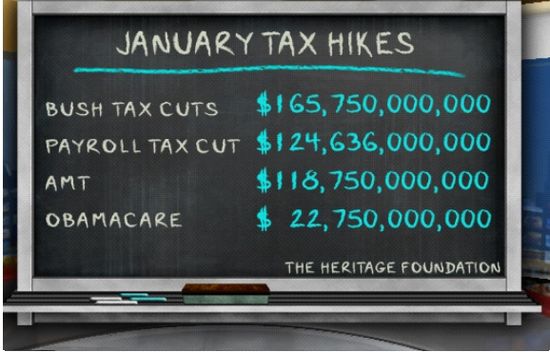 chart-taxmageddon.jpg